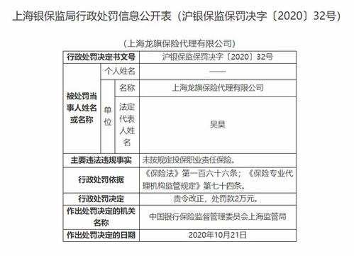 上海龍旗保險代理公司因職業責任保險違規被罰，警示行業規范經營