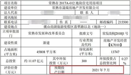 常熟三宗新地掛牌，剛需購房者迎來新機遇